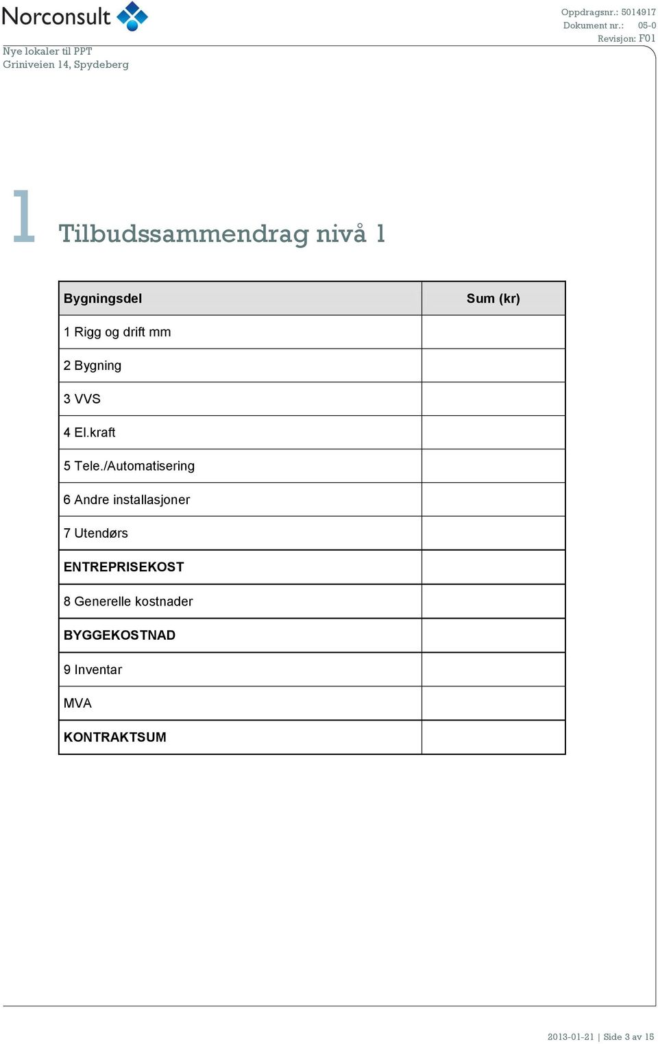 /Automatisering 6 Andre installasjoner 7 Utendørs