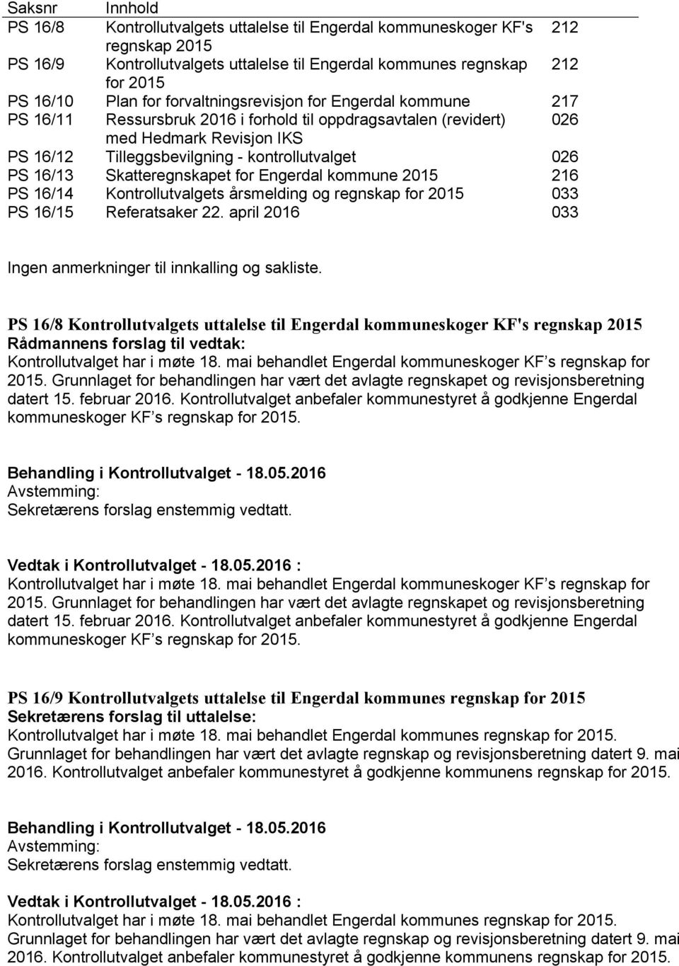 16/13 Skatteregnskapet for Engerdal kommune 2015 216 PS 16/14 Kontrollutvalgets årsmelding og regnskap for 2015 033 PS 16/15 Referatsaker 22.