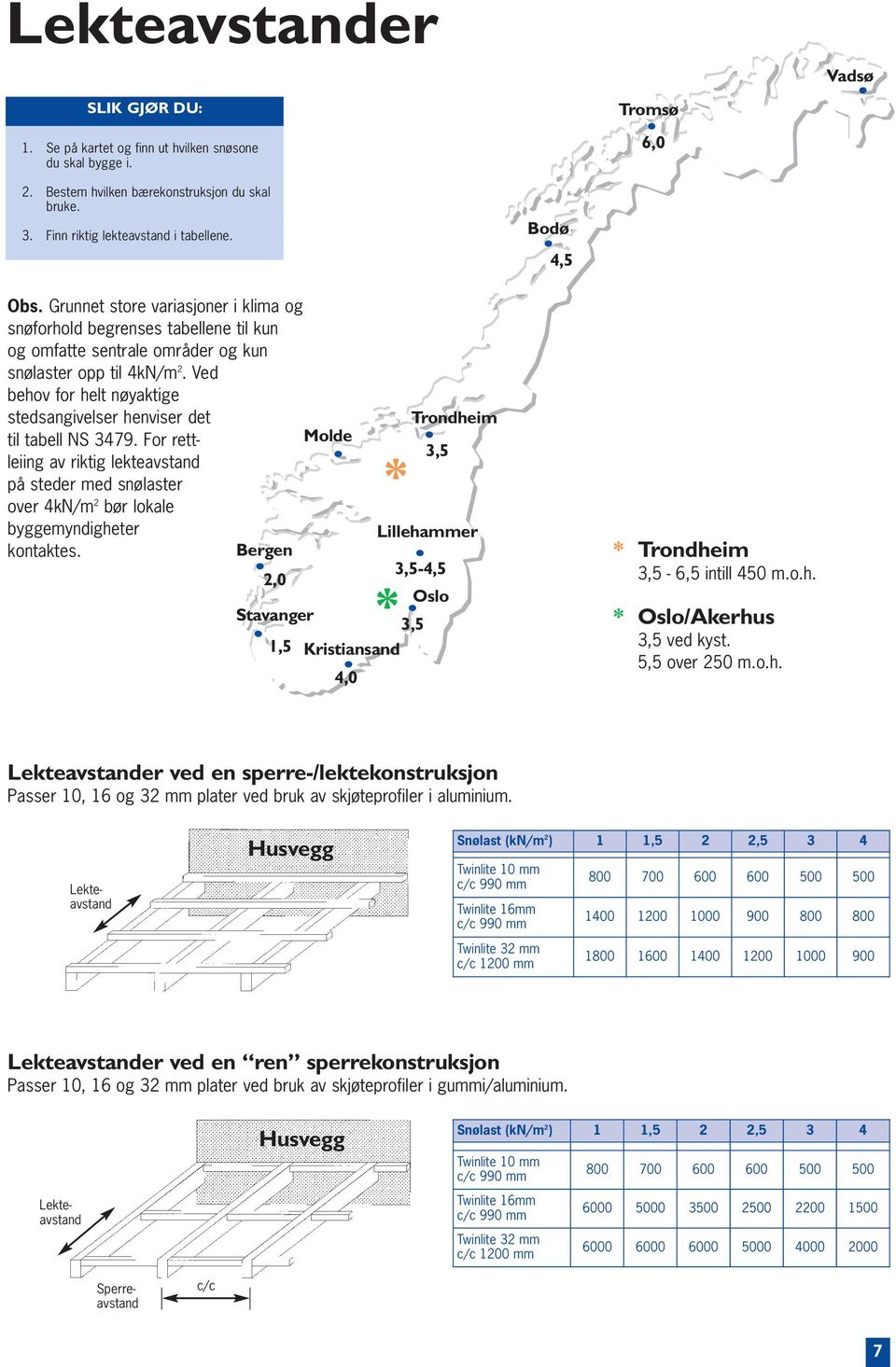 Ved behov for helt nøyaktige stedsangivelser henviser det Trondheim til tabell NS 3479.