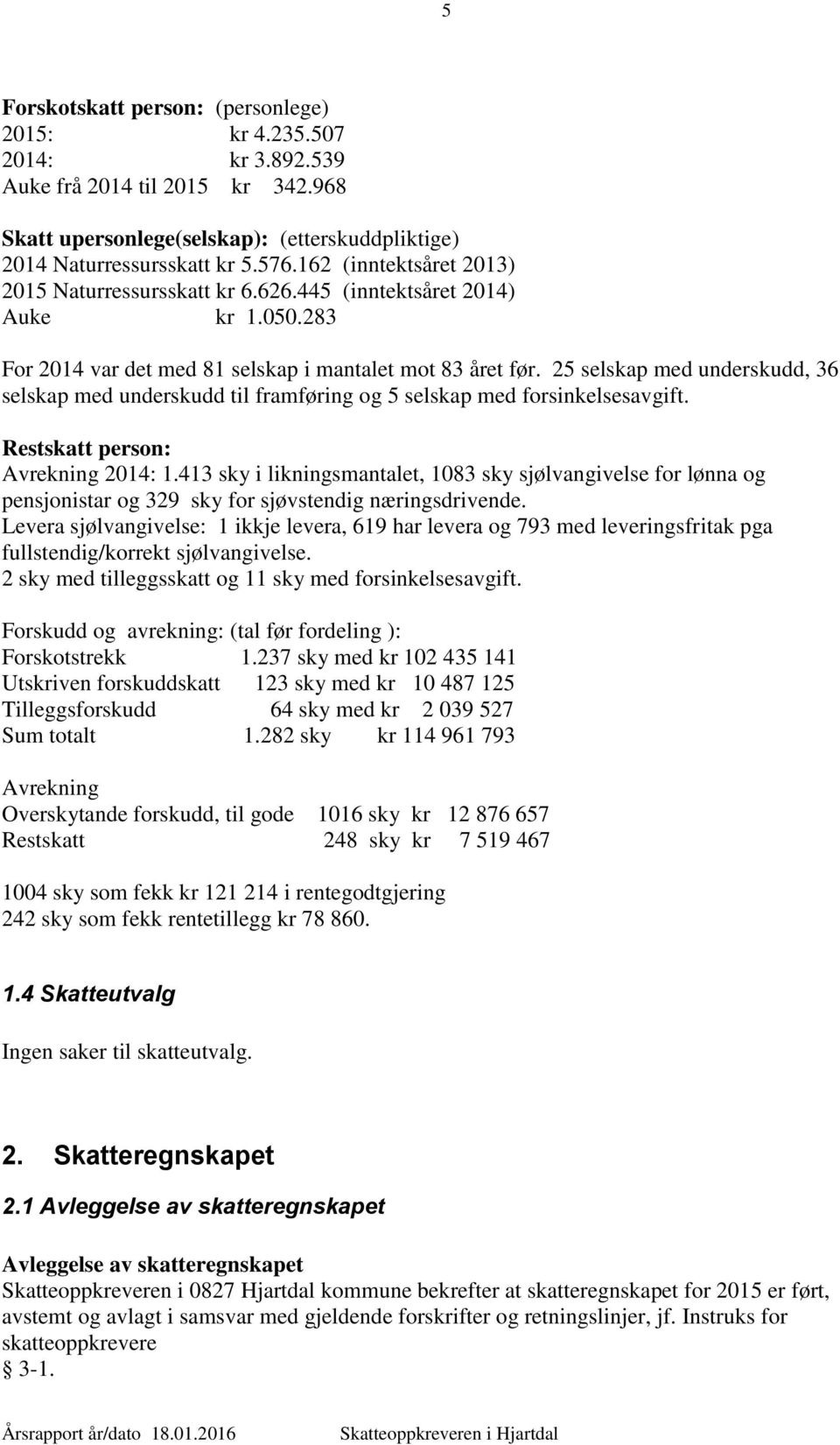 25 selskap med underskudd, 36 selskap med underskudd til framføring og 5 selskap med forsinkelsesavgift. Restskatt person: Avrekning 2014: 1.