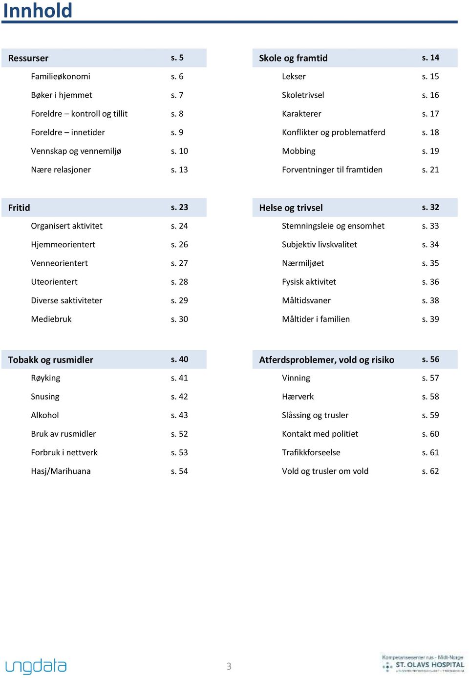 Diverse saktiviteter s. Mediebruk s. Helse og trivsel s. Stemningsleie og ensomhet s. Subjektiv livskvalitet s. Nærmiljøet s. Fysisk aktivitet s. Måltidsvaner s. Måltider i familien s.