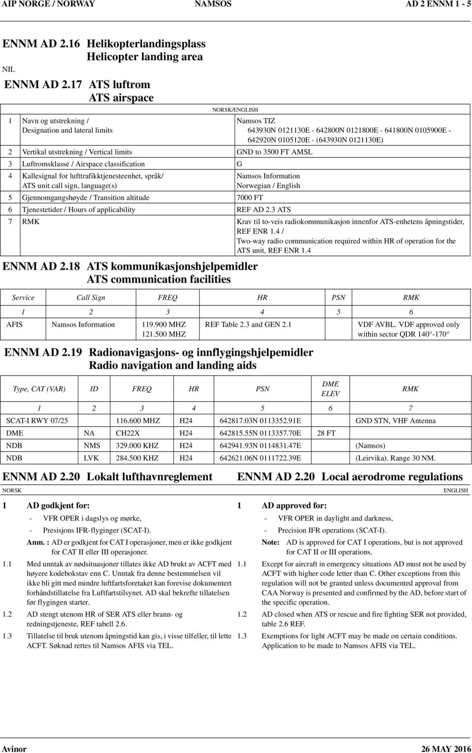 / Vertical limits GND to 3500 FT AMSL 3 Luftromsklasse / Airspace classification G 4 Kallesignal for lufttrafikktjenesteenhet, språk/ ATS unit call sign, language(s) Namsos Information Norwegian /