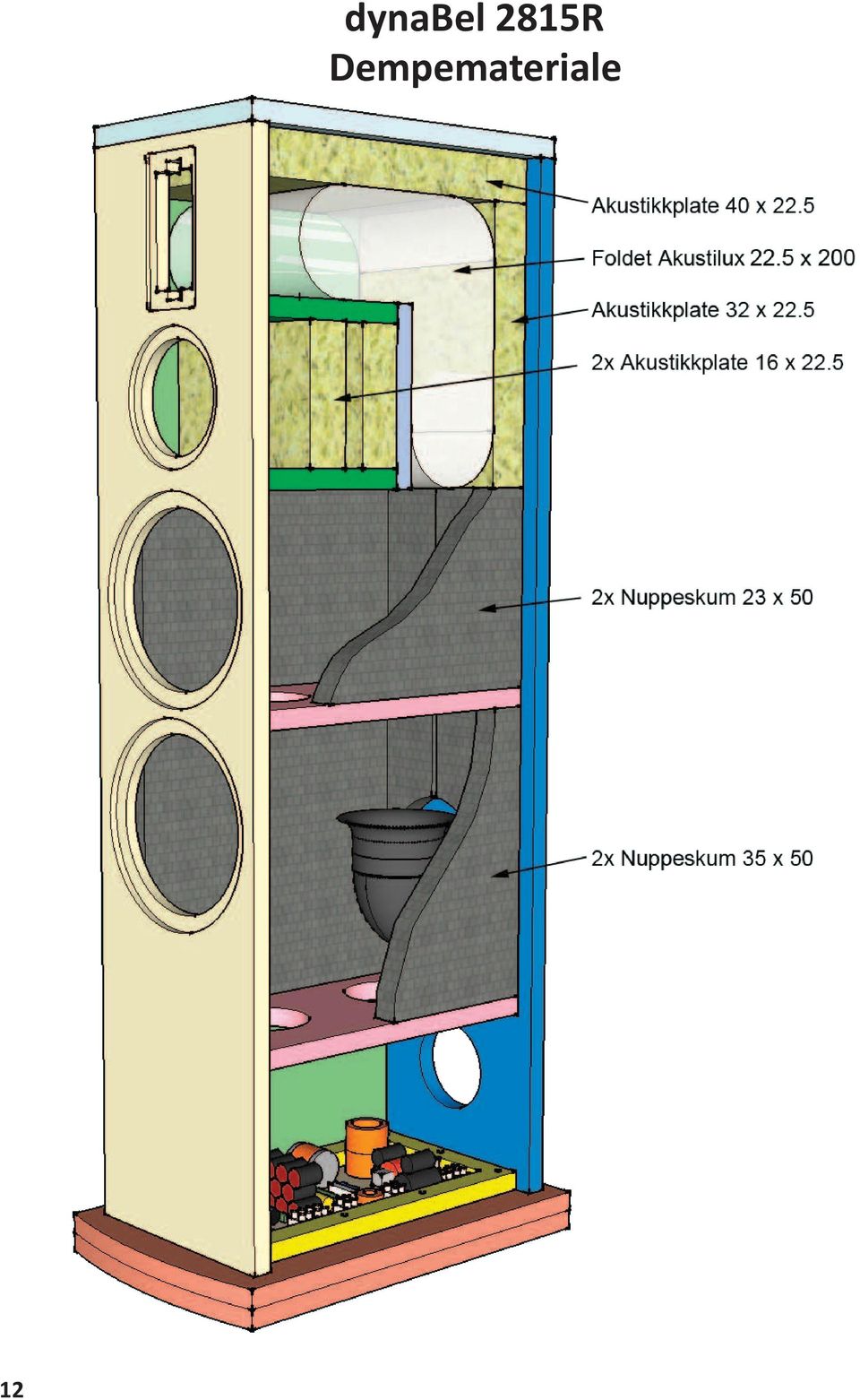 2815R