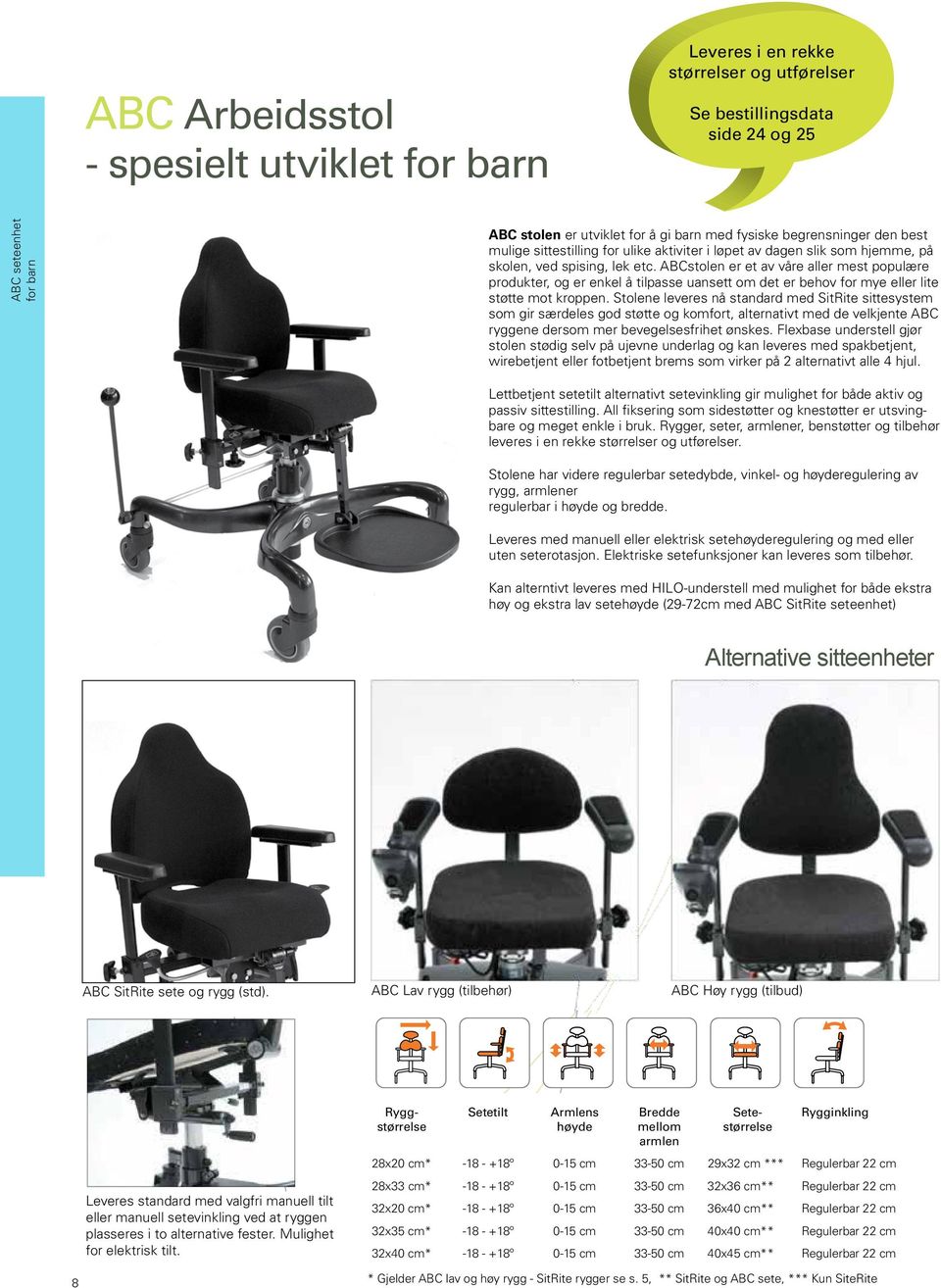 ABCstolen er et av våre aller mest populære produkter, og er enkel å tilpasse uansett om det er behov for mye eller lite støtte mot kroppen.
