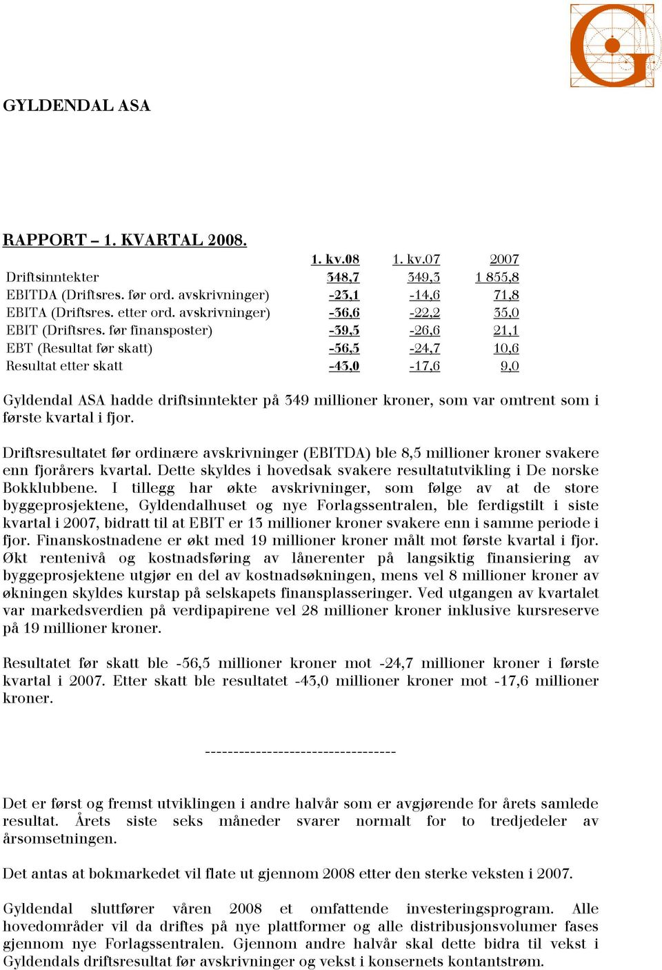 før finansposter) -39,5-26,6 21,1 EBT (Resultat før skatt) -56,5-24,7 10,6 Resultat etter skatt -43,0-17,6 9,0 Gyldendal ASA hadde driftsinntekter på 349 millioner kroner, som var omtrent som i