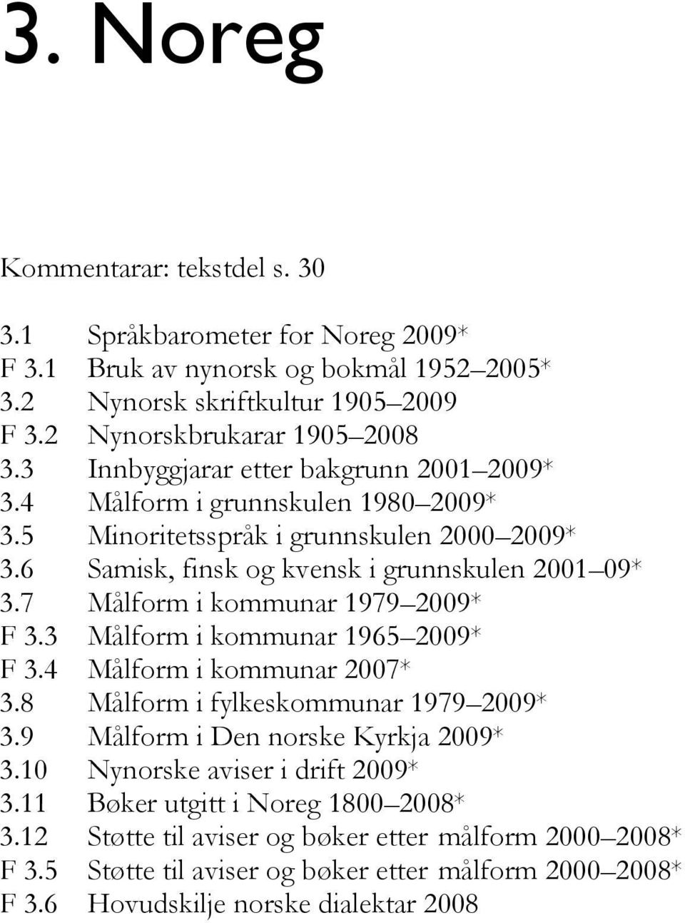 7 Målform i kommunar 1979 2009* F 3.3 Målform i kommunar 1965 2009* F 3.4 Målform i kommunar 2007* 3.8 Målform i fylkeskommunar 1979 2009* 3.9 Målform i Den norske Kyrkja 2009* 3.