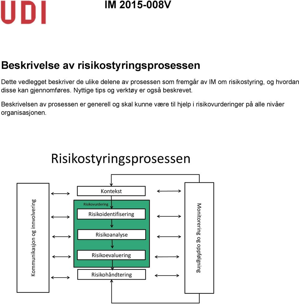 Beskrivelsen av prosessen er generell og skal kunne være til hjelp i risikovurderinger på alle nivåer organisasjonen.