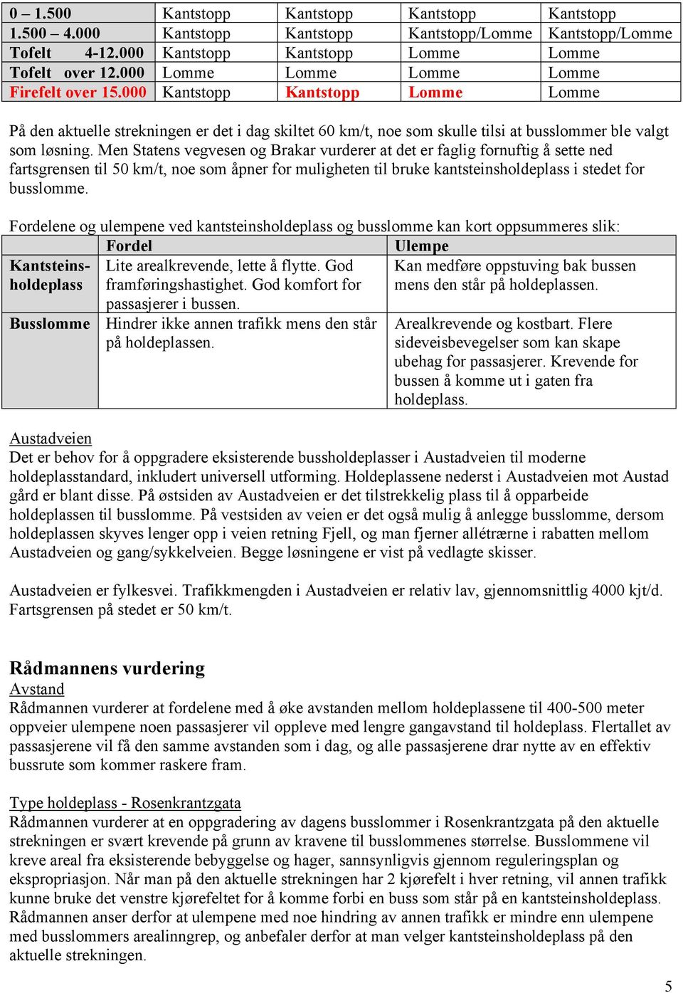 Men Statens vegvesen og Brakar vurderer at det er faglig fornuftig å sette ned fartsgrensen til 50 km/t, noe som åpner for muligheten til bruke kantsteinsholdeplass i stedet for busslomme.