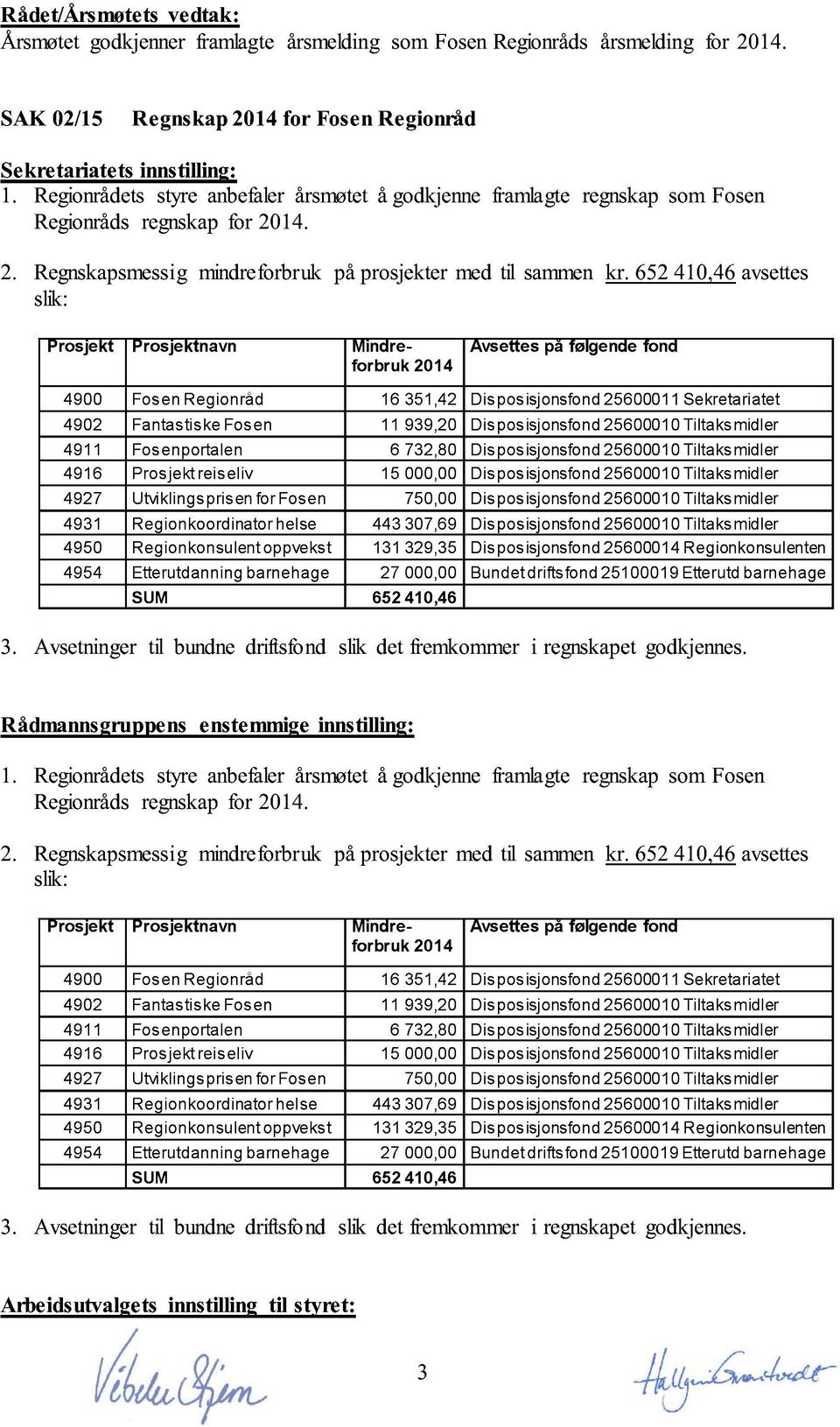 Rådmannsgruppens enstemmige innstilling: 4902 Fantastiske Fosen 11 939,20 Disposisjonsfond 25600010 Tiltaksm idler 4931 Regionkoordinator hel se 443 307,69