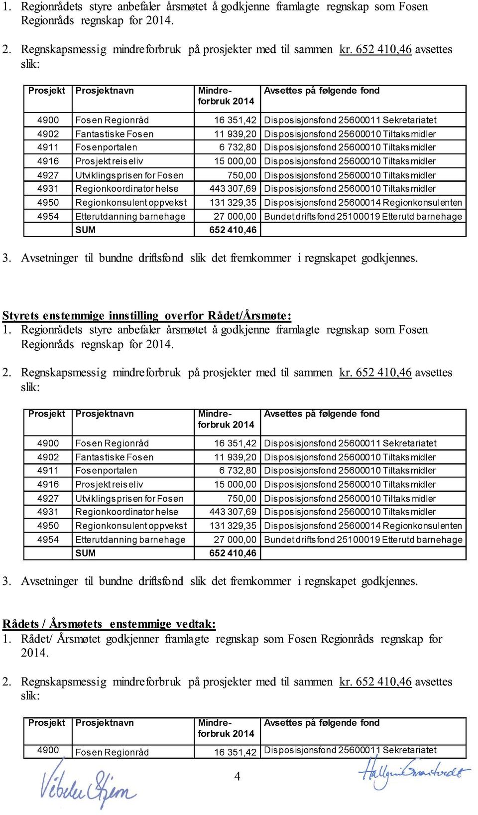 652410,46 avsettes 4931 Regionkoordinator helse 443 307,69 Disposisjonsfond 25600010 Tiltaksmidler 4954 Etterutdanning barnehage 27 000,00 Bundet