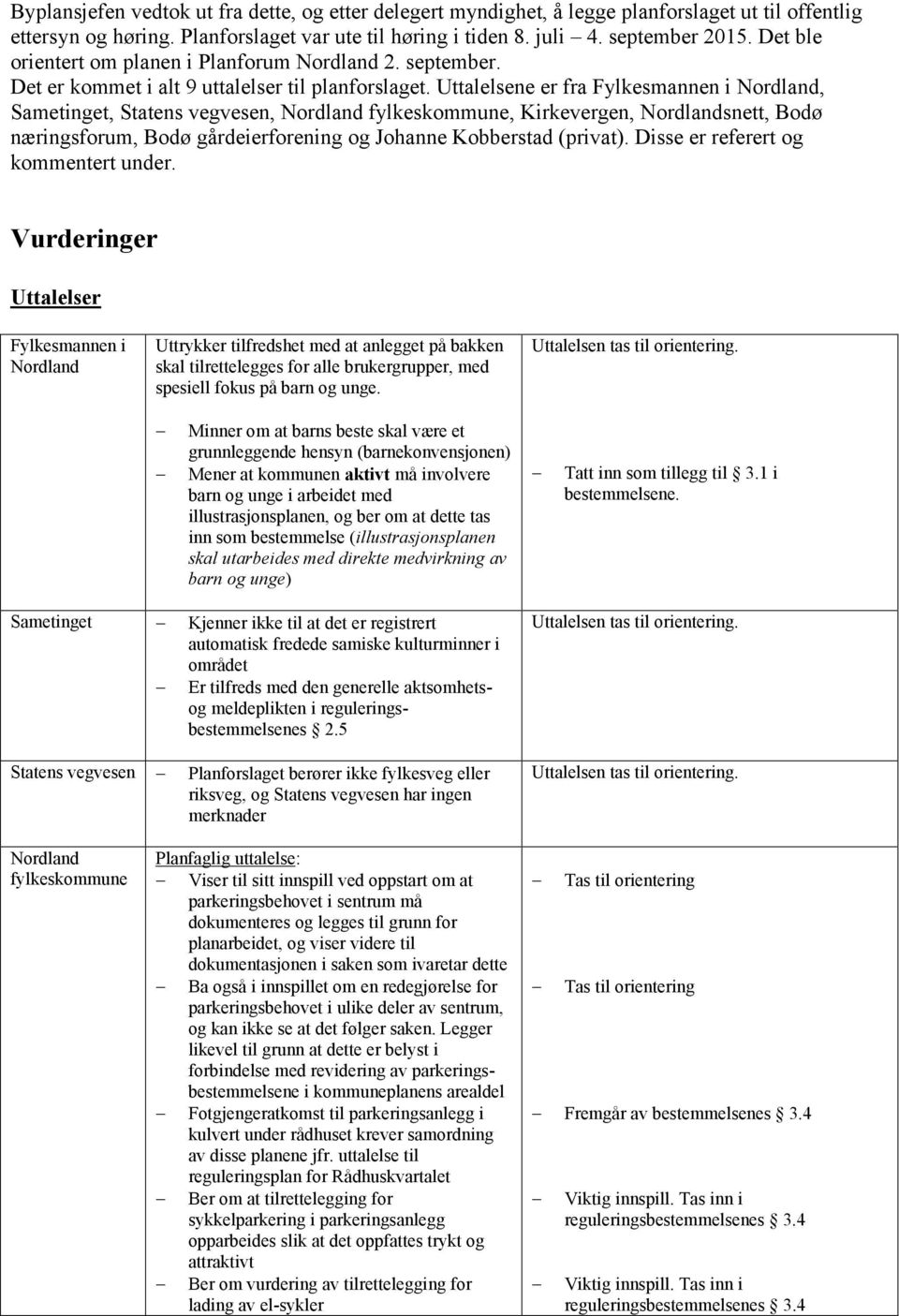 Uttalelsene er fra Fylkesmannen i Nordland, Sametinget, Statens vegvesen, Nordland fylkeskommune, Kirkevergen, Nordlandsnett, Bodø næringsforum, Bodø gårdeierforening og Johanne Kobberstad (privat).