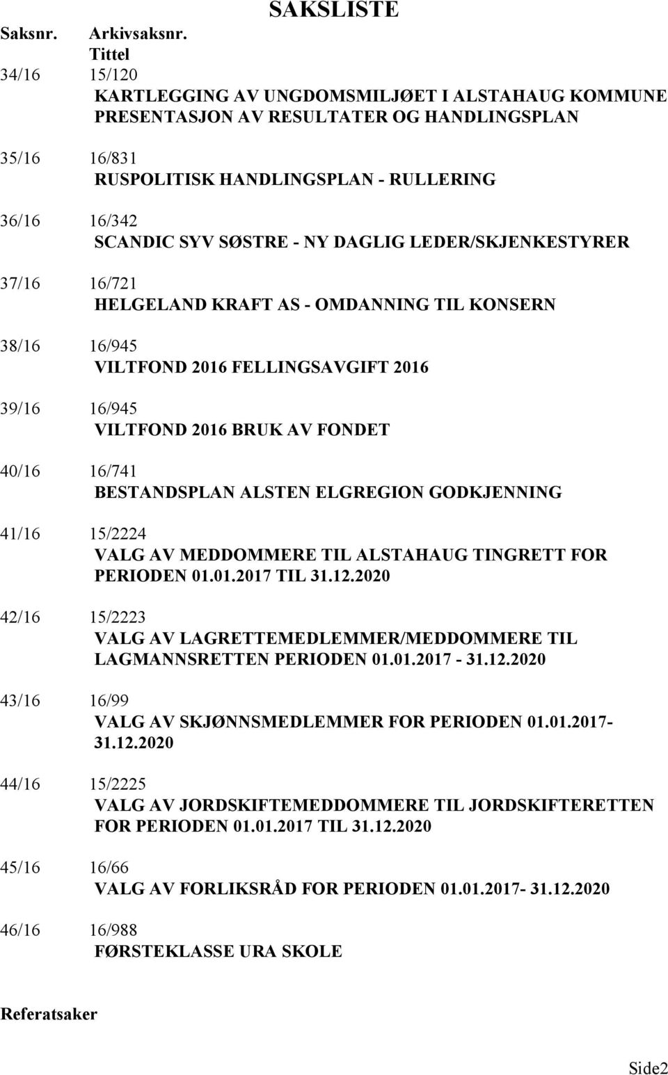 NY DAGLIG LEDER/SKJENKESTYRER 37/16 16/721 HELGELAND KRAFT AS - OMDANNING TIL KONSERN 38/16 16/945 VILTFOND 2016 FELLINGSAVGIFT 2016 39/16 16/945 VILTFOND 2016 BRUK AV FONDET 40/16 16/741