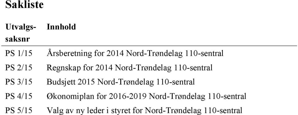 Nord-Trøndelag 110-sentral Budsjett 2015 Nord-Trøndelag 110-sentral