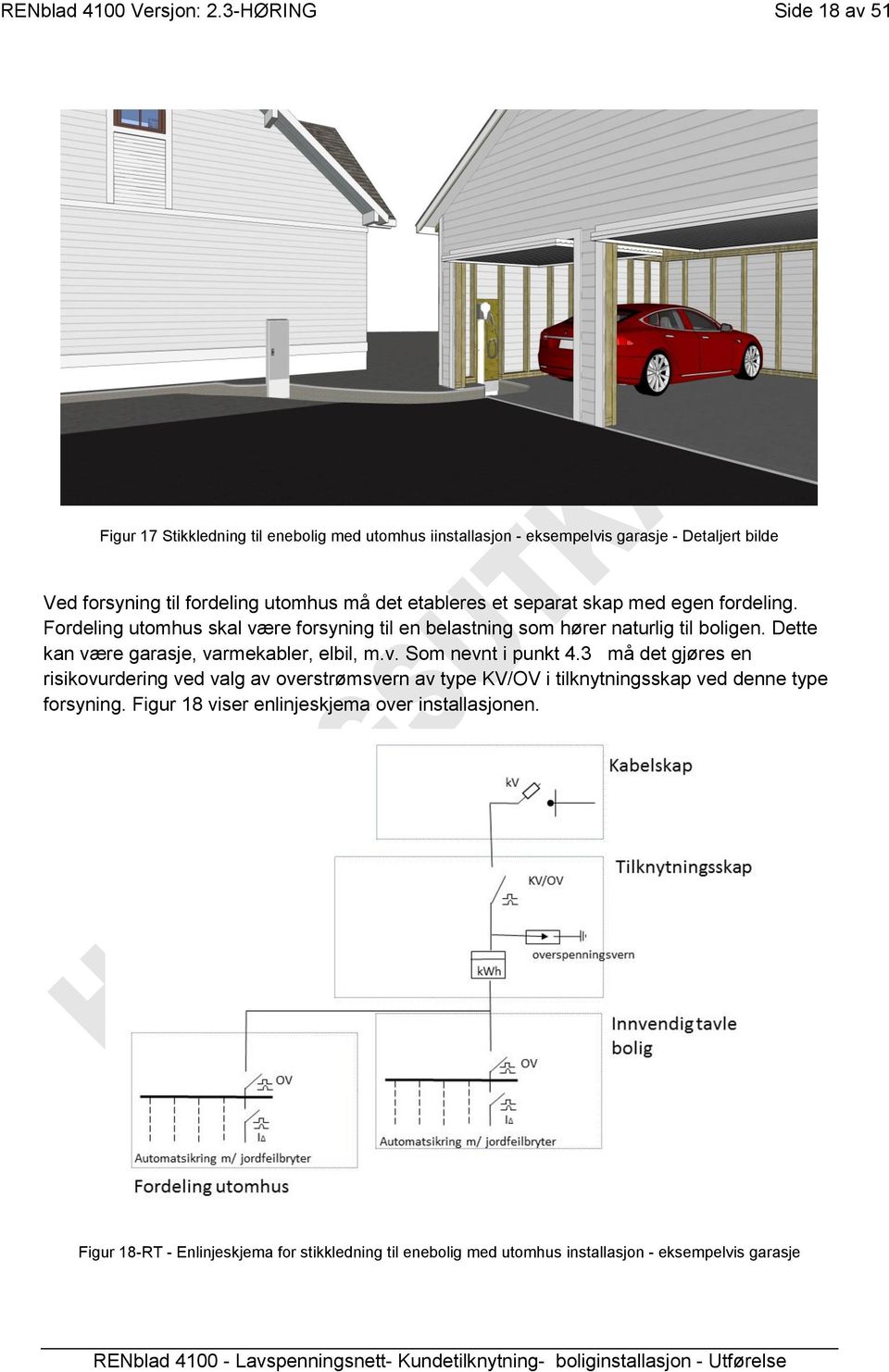 etableres et separat skap med egen fordeling. Fordeling utomhus skal være forsyning til en belastning som hører naturlig til boligen.