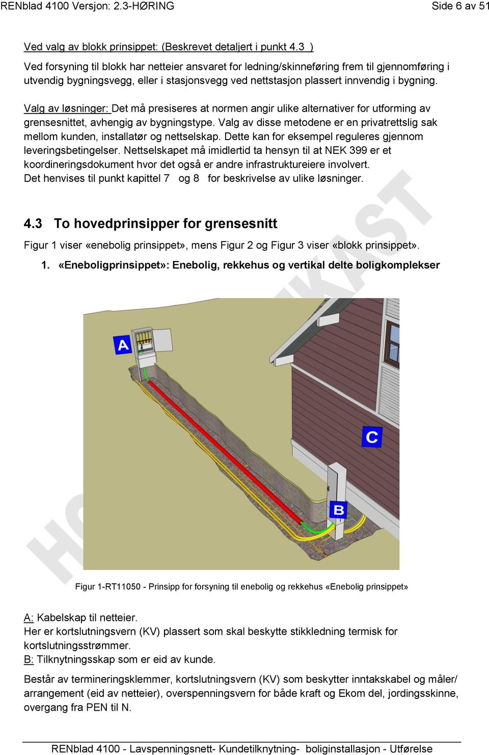 Valg av løsninger: Det må presiseres at normen angir ulike alternativer for utforming av grensesnittet, avhengig av bygningstype.