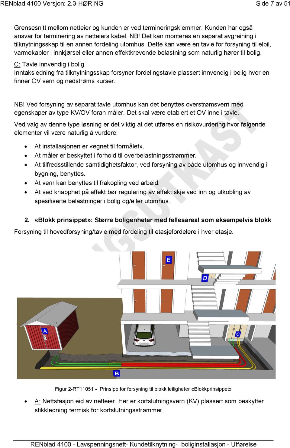 Dette kan være en tavle for forsyning til elbil, varmekabler i innkjørsel eller annen effektkrevende belastning som naturlig hører til bolig. C: Tavle innvendig i bolig.