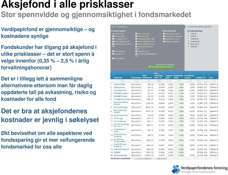 i tillegg lett å sammenligne alternativene ettersom man får daglig oppdaterte tall på avkastning, risiko og kostnader for alle fond Det er bra