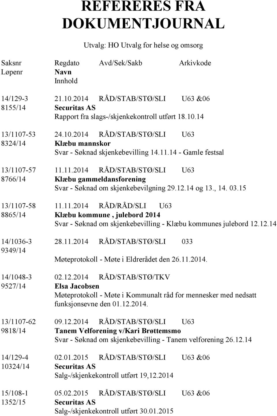 11.14 - Gamle festsal 13/1107-57 11.11.2014 RÅD/STAB/STØ/SLI U63 8766/14 Klæbu gammeldansforening Svar - Søknad om skjenkebevilgning 29.12.14 og 13., 14. 03.15 13/1107-58 11.11.2014 RÅD/RÅD/SLI U63 8865/14 Klæbu kommune, julebord 2014 Svar - Søknad om skjenkebevilling - Klæbu kommunes julebord 12.