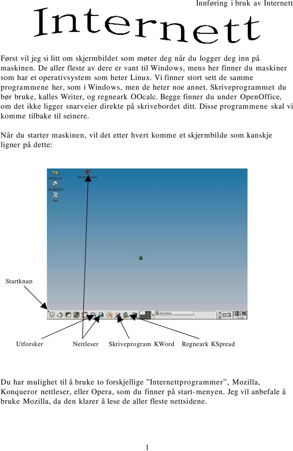 Vi finner stort sett de samme programmene her, som i Windows, men de heter noe annet. Skriveprogrammet du bør bruke, kalles Writer, og regneark OOcalc.