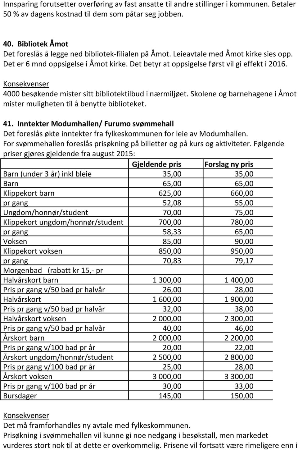 4000 besøkende mister sitt bibliotektilbud i nærmiljøet. Skolene og barnehagene i Åmot mister muligheten til å benytte biblioteket. 41.