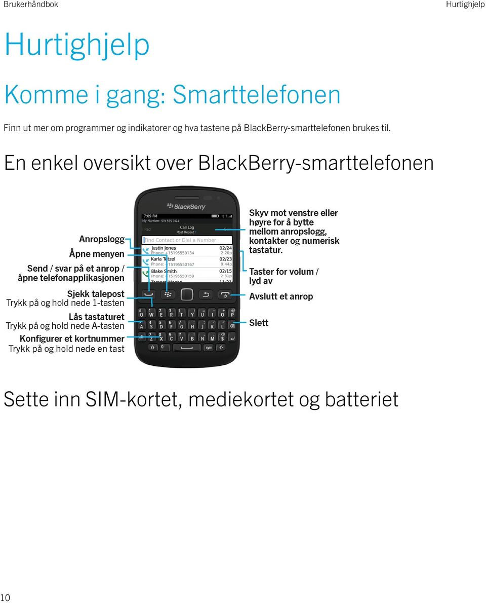 BlackBerry-smarttelefonen brukes til.