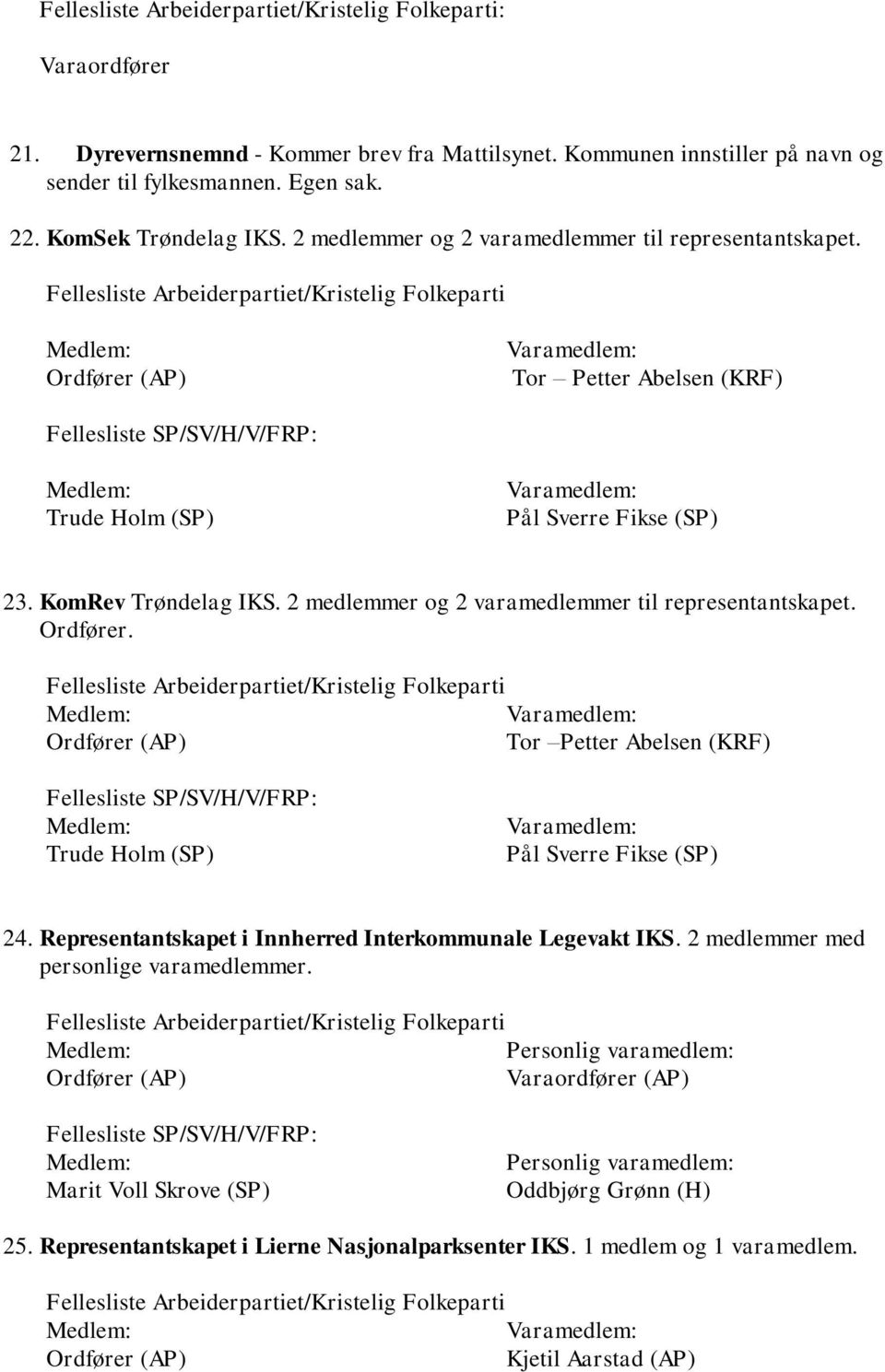 2 medlemmer og 2 varamedlemmer til representantskapet. Ordfører. Ordfører (AP) Tor Petter Abelsen (KRF) Trude Holm (SP) Pål Sverre Fikse (SP) 24.