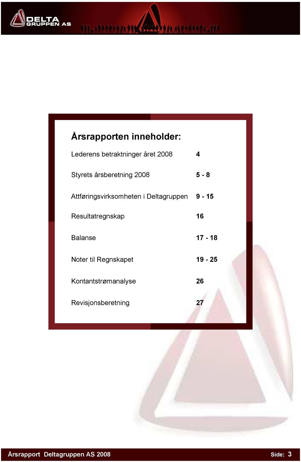 Resultatregnskap 16 Balanse 17-18 Noter til Regnskapet 19-25