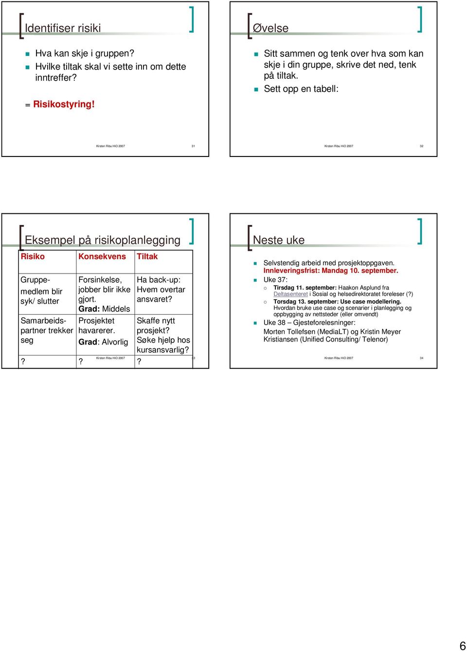 Sett opp en tabell: Kirsten Ribu HiO 2007 31 Kirsten Ribu HiO 2007 32 Eksempel på risikoplanlegging Risiko Gruppemedlem blir syk/ slutter Samarbeidspartner trekker seg Konsekvens Forsinkelse, jobber