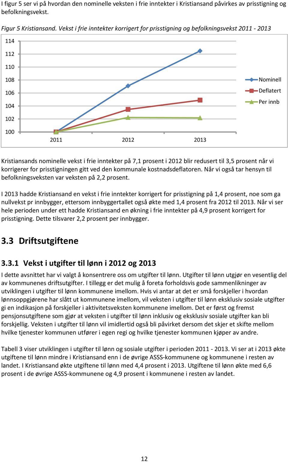 inntekter på 7,1 prosent i 2012 blir redusert til 3,5 prosent når vi korrigerer for prisstigningen gitt ved den kommunale kostnadsdeflatoren.