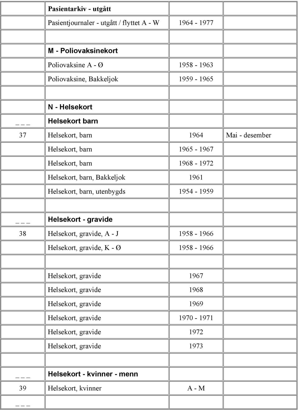 barn, utenbygds 1954-1959 Helsekort - gravide 38 Helsekort, gravide, A - J 1958-1966 Helsekort, gravide, K - Ø 1958-1966 Helsekort, gravide 1967 Helsekort,