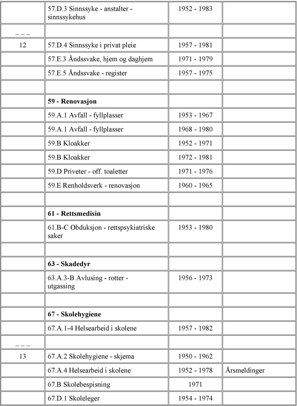 E Renholdsverk - renovasjon 1960-1965 61 - Rettsmedisin 61.B-C Obduksjon - rettspsykiatriske saker 1953-1980 63 - Skadedyr 63.A.