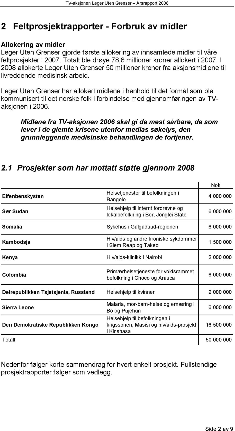 Leger Uten Grenser har allokert midlene i henhold til det formål som ble kommunisert til det norske folk i forbindelse med gjennomføringen av TVaksjonen i 2006.