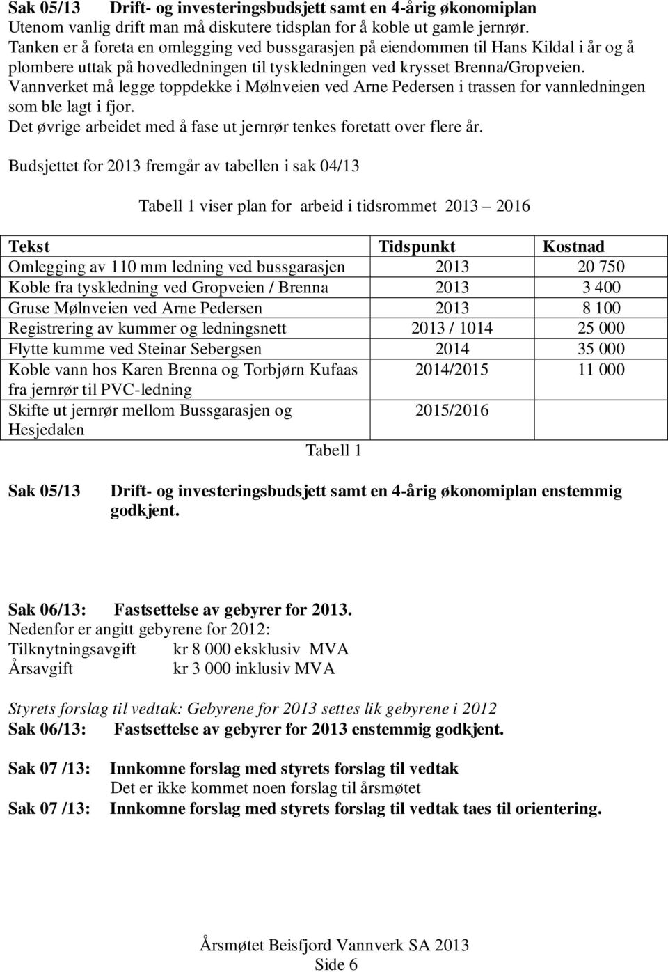 Vannverket må legge toppdekke i Mølnveien ved Arne Pedersen i trassen for vannledningen som ble lagt i fjor. Det øvrige arbeidet med å fase ut jernrør tenkes foretatt over flere år.