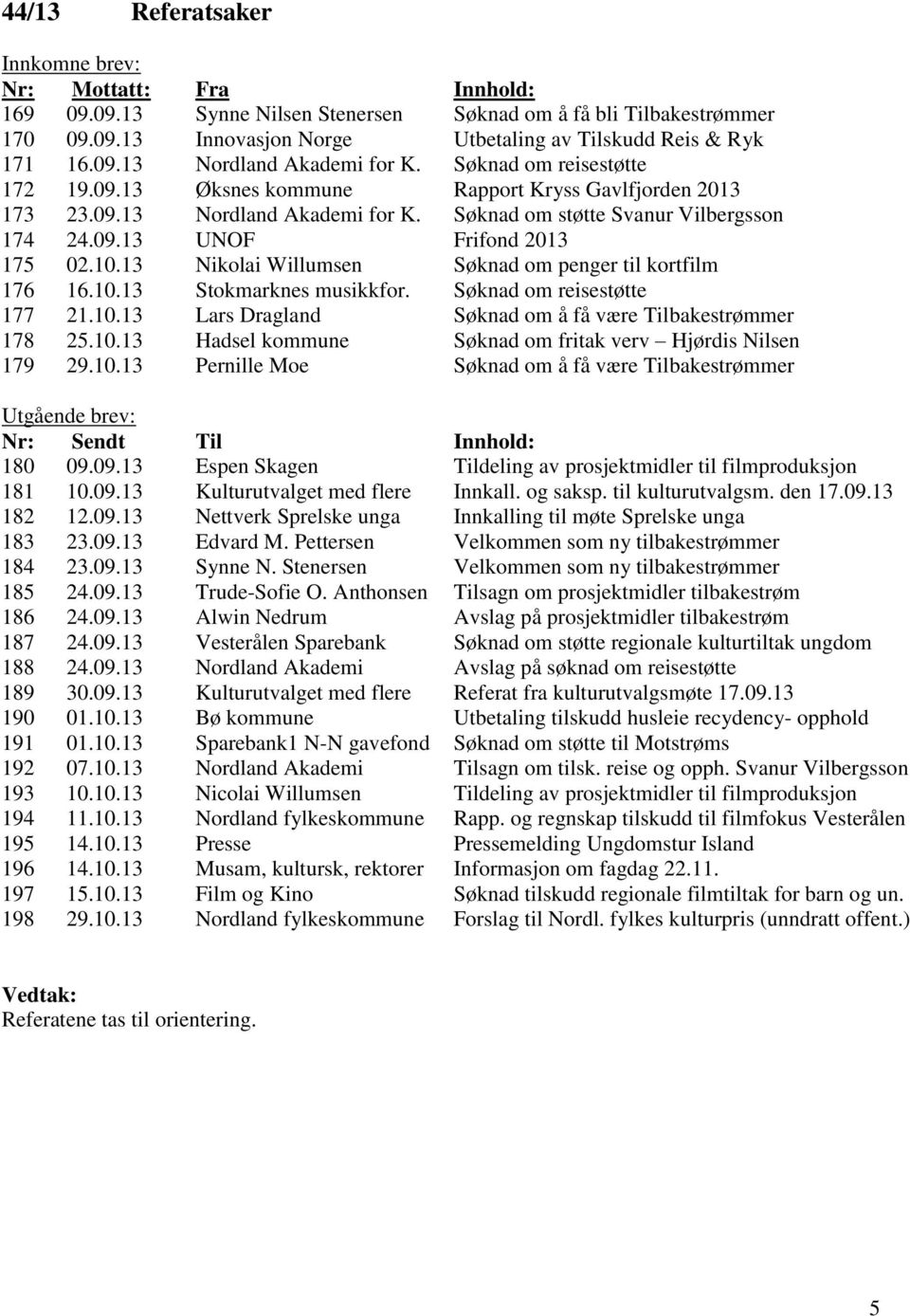 10.13 Nikolai Willumsen Søknad om penger til kortfilm 176 16.10.13 Stokmarknes musikkfor. Søknad om reisestøtte 177 21.10.13 Lars Dragland Søknad om å få være Tilbakestrømmer 178 25.10.13 Hadsel kommune Søknad om fritak verv Hjørdis Nilsen 179 29.