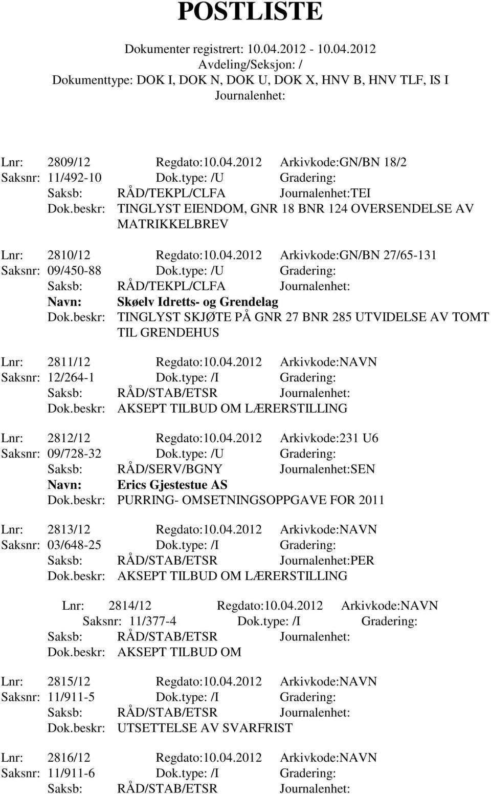 type: /U Gradering: Saksb: RÅD/TEKPL/CLFA Navn: Skøelv Idretts- og Grendelag Dok.beskr: TINGLYST SKJØTE PÅ GNR 27 BNR 285 UTVIDELSE AV TOMT TIL GRENDEHUS Lnr: 2811/12 Regdato:10.04.