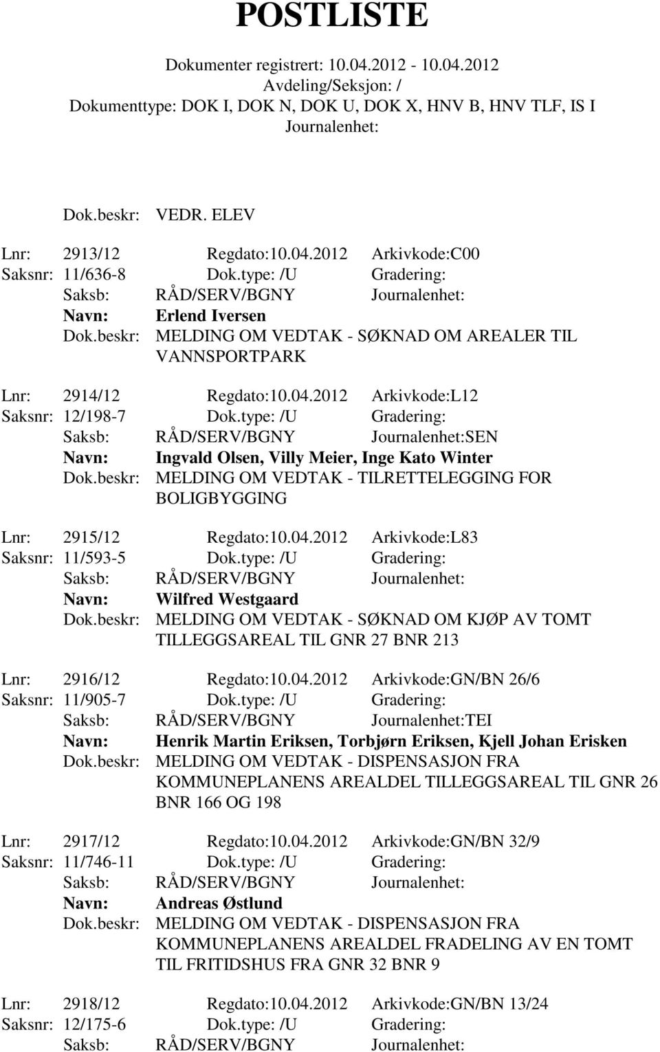 type: /U Gradering: Saksb: RÅD/SERV/BGNY SEN Navn: Ingvald Olsen, Villy Meier, Inge Kato Winter Dok.beskr: MELDING OM VEDTAK - TILRETTELEGGING FOR BOLIGBYGGING Lnr: 2915/12 Regdato:10.04.