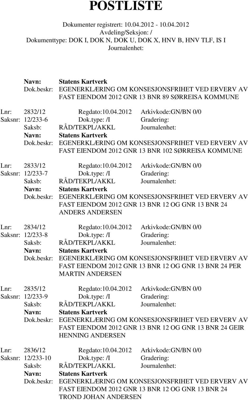 type: /I Gradering: FAST EIENDOM 2012 GNR 13 BNR 12 OG GNR 13 BNR 24 ANDERS ANDERSEN Lnr: 2834/12 Regdato:10.04.2012 Arkivkode:GN/BN 0/0 Saksnr: 12/233-8 Dok.