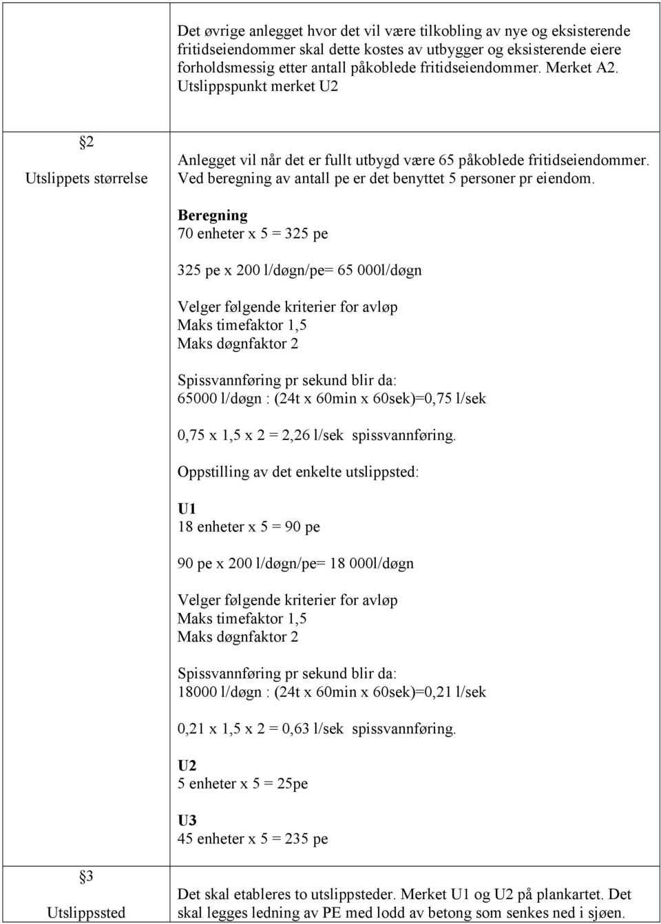 Beregning 70 enheter x 5 = 325 pe 325 pe x 200 l/døgn/pe= 65 000l/døgn Velger følgende kriterier for avløp Maks timefaktor 1,5 Maks døgnfaktor 2 Spissvannføring pr sekund blir da: 65000 l/døgn : (24t