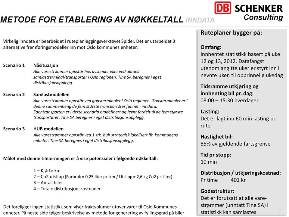 samlastterminal/transportør i Oslo regionen. Tine SA beregnes i eget distribusjonsopplegg. Samlastmodellen Alle varestrømmer oppstår ved godsterminaler i Oslo regionen.