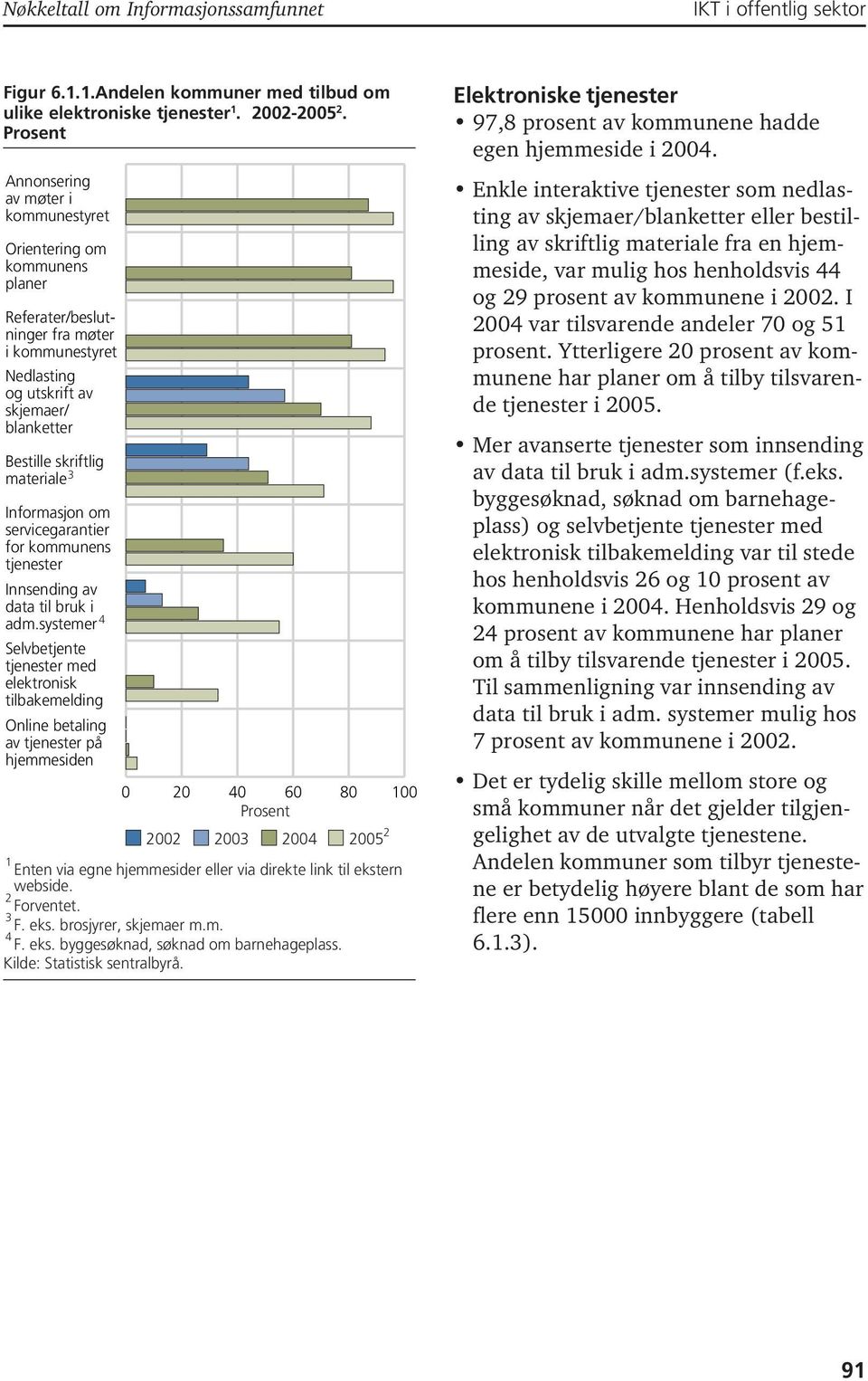 Informasjon om servicegarantier for kommunens tjenester Innsending av data til bruk i 4 adm.