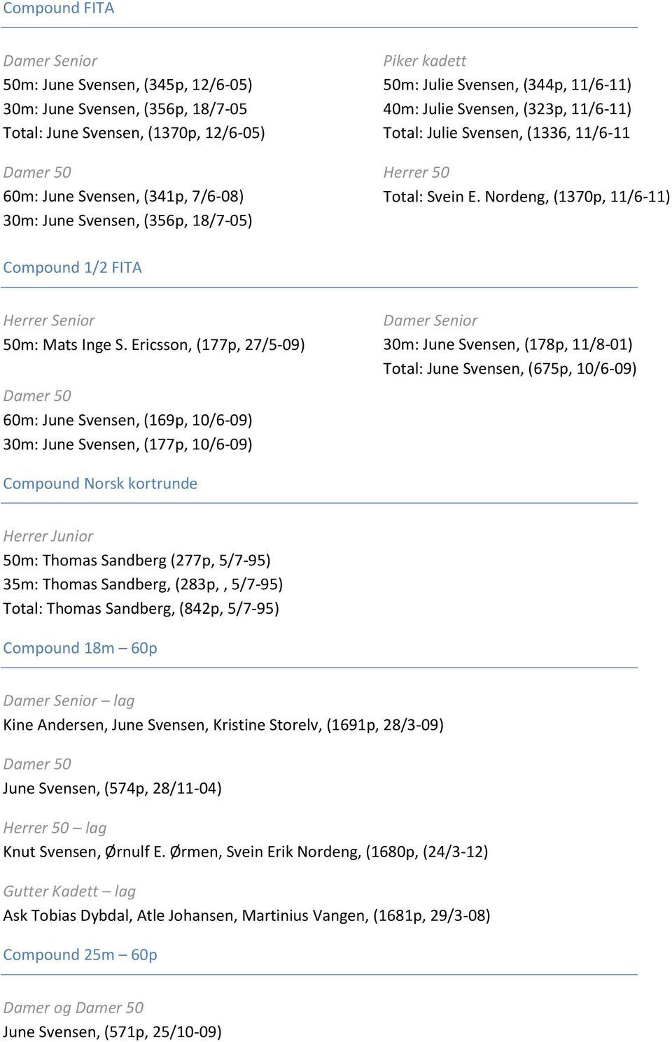 Nordeng, (1370p, 11/6-11) Compound 1/2 FITA Herrer Senior 50m: Mats Inge S.