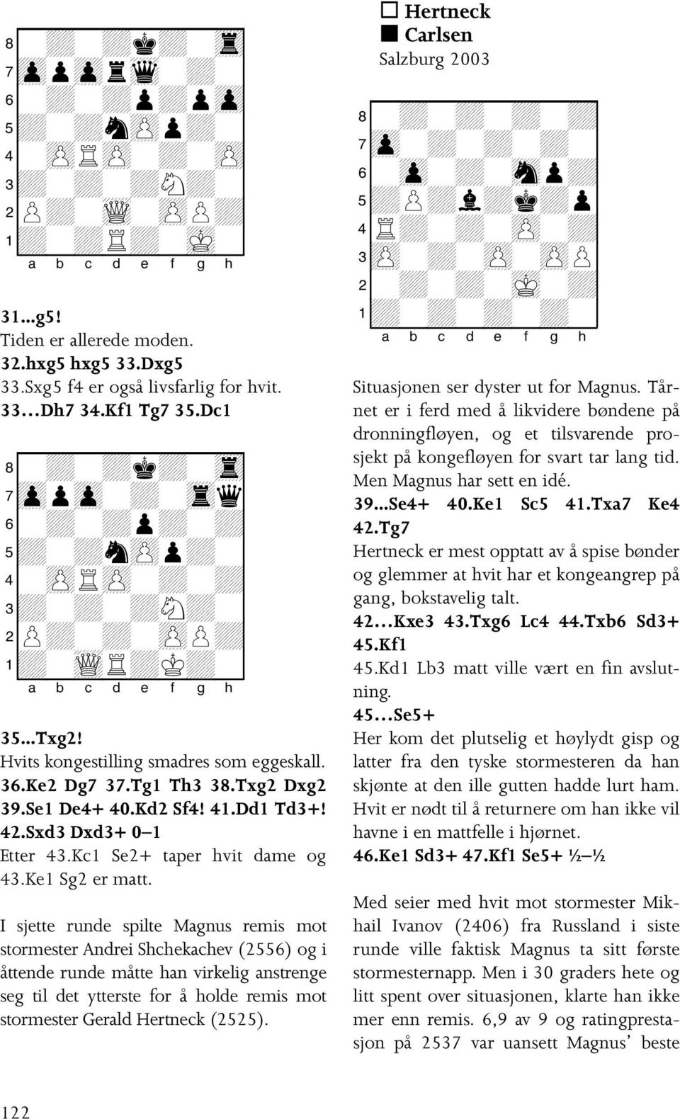 Tg1 Th3 38.Txg2 Dxg2 39.Se1 De4+ 40.Kd2 Sf4! 41.Dd1 Td3+! 42.Sxd3 Dxd3+ 0 1 Etter 43.Kc1 Se2+ taper hvit dame og 43.Ke1 Sg2 er matt.