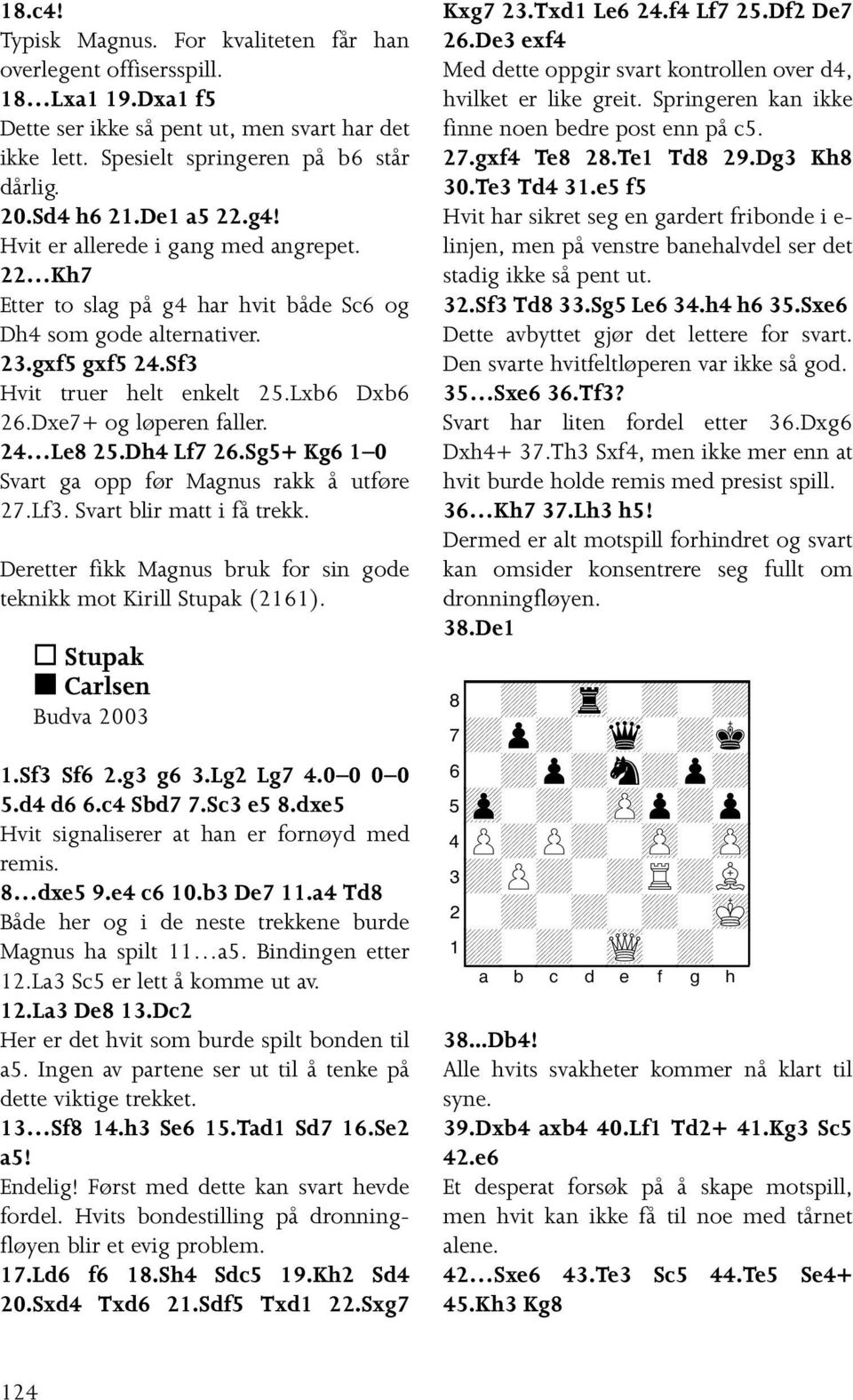 Dxe7+ og løperen faller. 24 Le8 25.Dh4 Lf7 26.Sg5+ Kg6 1 0 Svart ga opp før Magnus rakk å utføre 27.Lf3. Svart blir matt i få trekk.