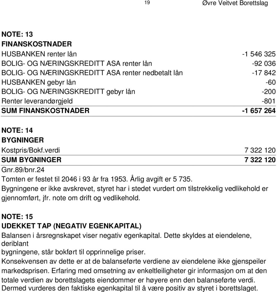 Kostpris/Bokf.verdi 7 322 120 SUM BYGNINGER 7 322 120 Gnr.89/bnr.24 Tomten er festet til 2046 i 93 år fra 1953. Årlig avgift er 5 735.