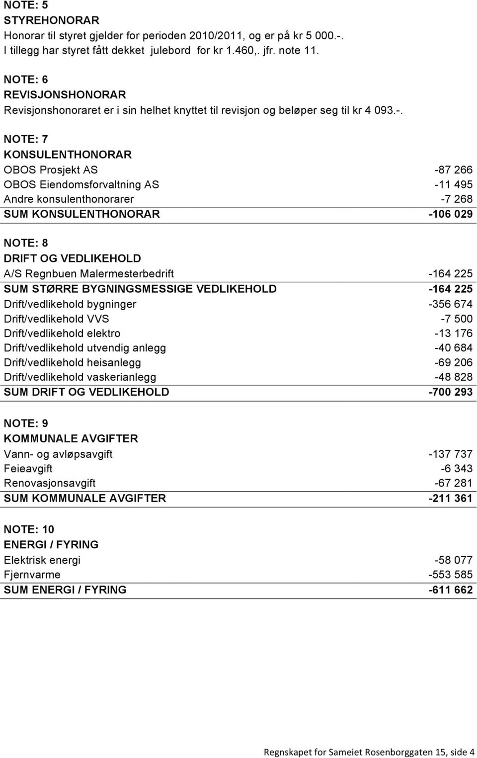 NOTE: 7 KONSULENTHONORAR OBOS Prosjekt AS -87 266 OBOS Eiendomsforvaltning AS -11 495 Andre konsulenthonorarer -7 268 SUM KONSULENTHONORAR -106 029 NOTE: 8 DRIFT OG VEDLIKEHOLD A/S Regnbuen