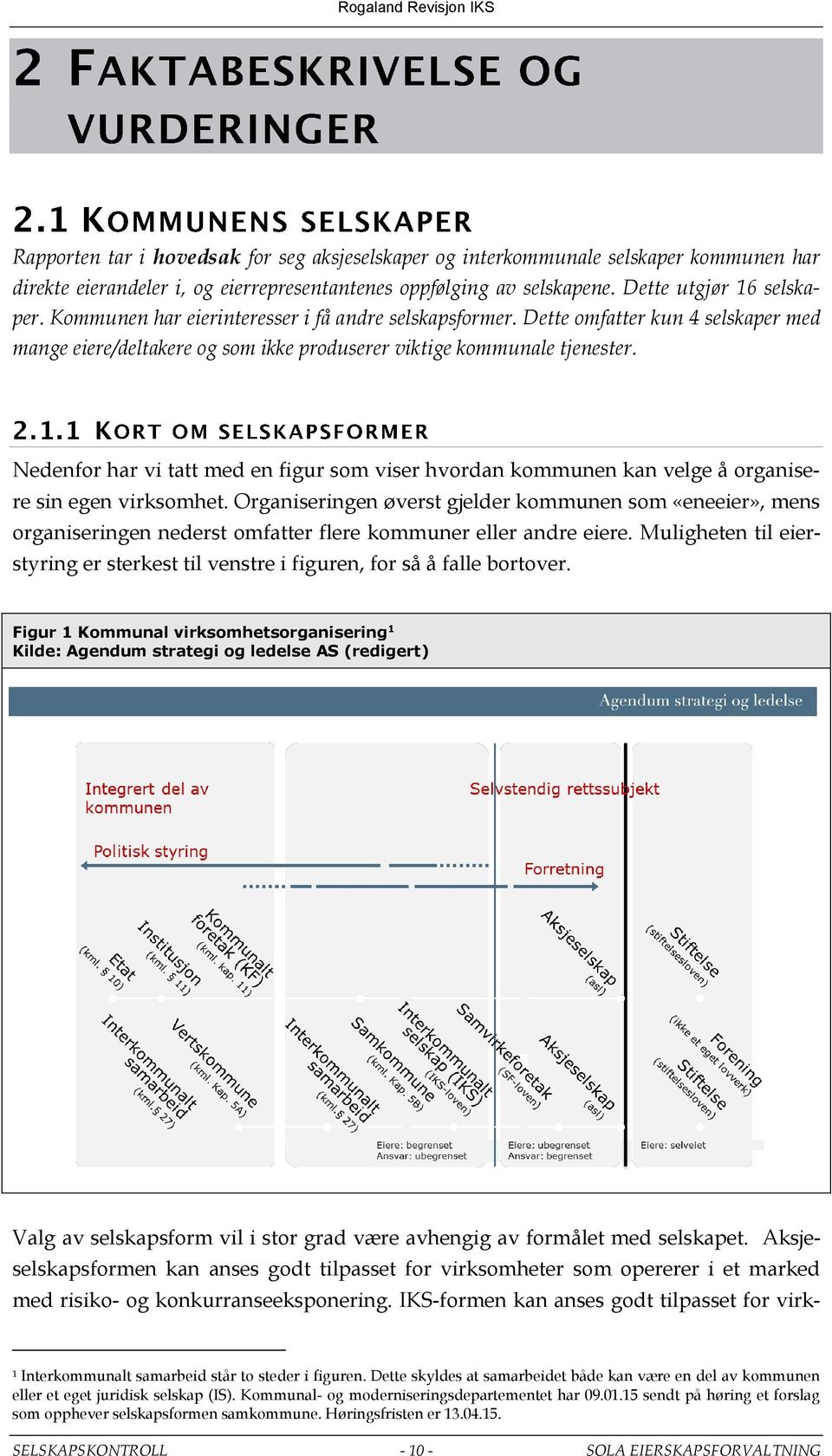 Nedenfor har vi tatt med en figur som viser hvordan kommunen kan velge å organisere sin egen virksomhet.