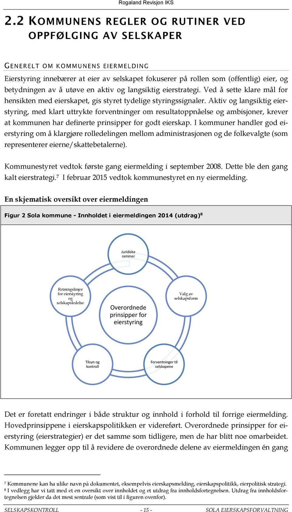 Aktiv og langsiktig eierstyring, med klart uttrykte forventninger om resultatoppnåelse og ambisjoner, krever at kommunen har definerte prinsipper for godt eierskap.