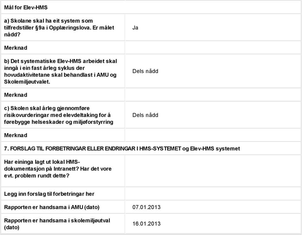 Dels nådd c) Skolen skal årleg gjennomføre risikovurderingar med elevdeltaking for å førebygge helseskader og miljøforstyrring Dels nådd 7.