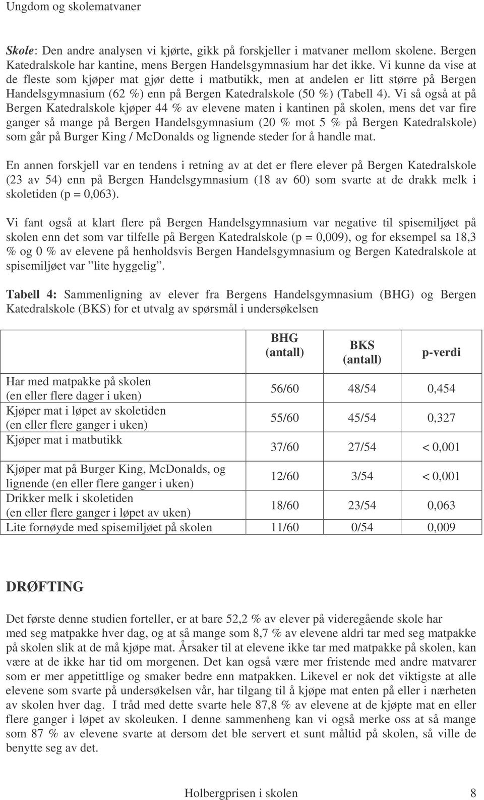 Vi så også at på Bergen Katedralskole kjøper 44 % av elevene maten i kantinen på skolen, mens det var fire ganger så mange på Bergen Handelsgymnasium (20 % mot 5 % på Bergen Katedralskole) som går på