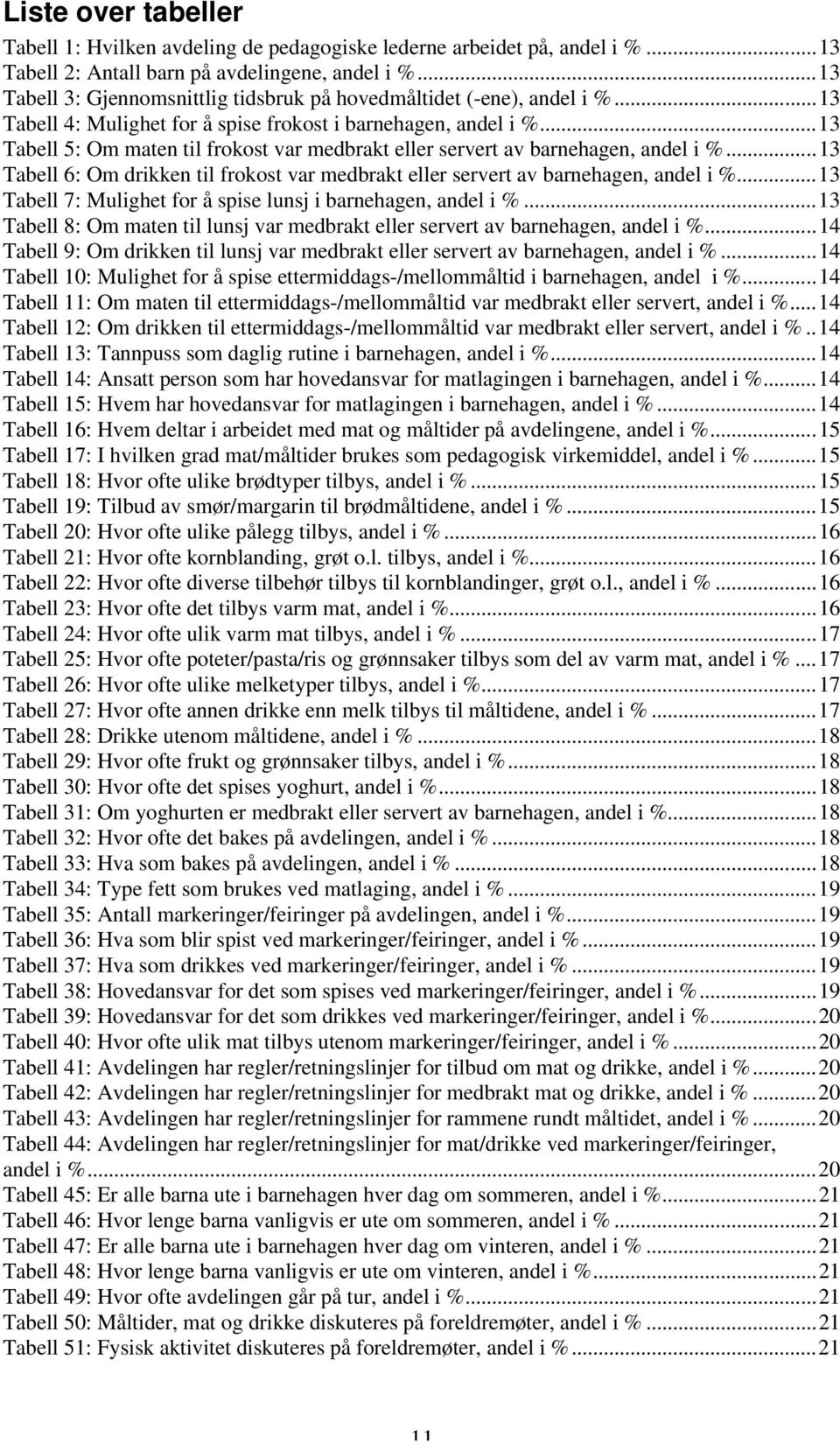 ..13 Tabell 5: Om maten til frokost var medbrakt eller servert av barnehagen, andel i %...13 Tabell 6: Om drikken til frokost var medbrakt eller servert av barnehagen, andel i %.